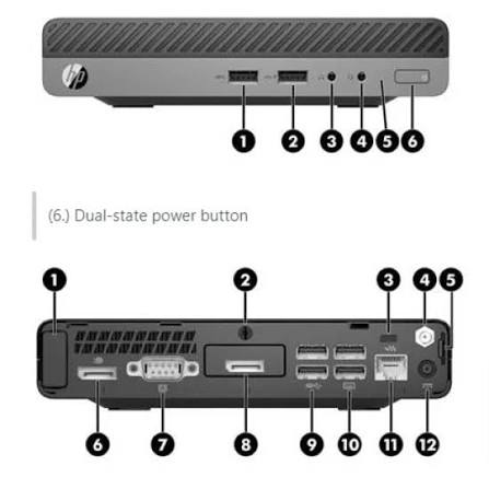 HP Micro Desktop I5 4th Gen / 8gb / No hdd / no os / power supply included