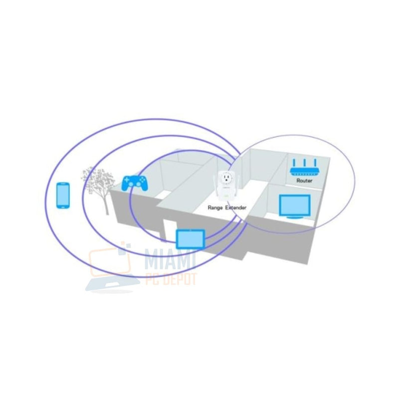 Linksys RE3000W N300 Wi-Fi Range Extender (RE3000W) NEW