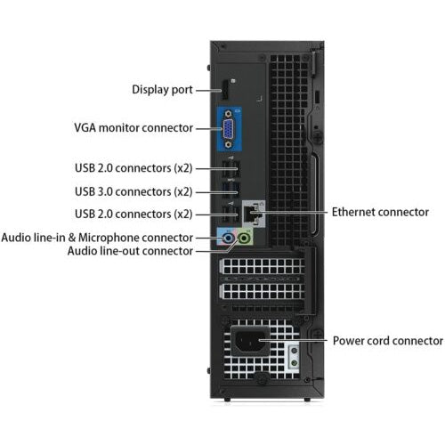 Dell Optiplex 3020 SFF Core i3-4130 3.4GHz - HDD 500 GB RAM 4GB